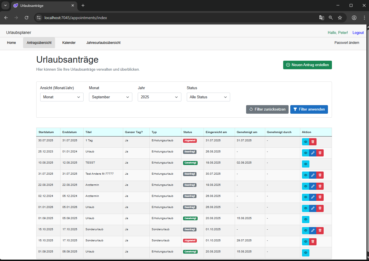 Urlaubsplaner – Übersicht